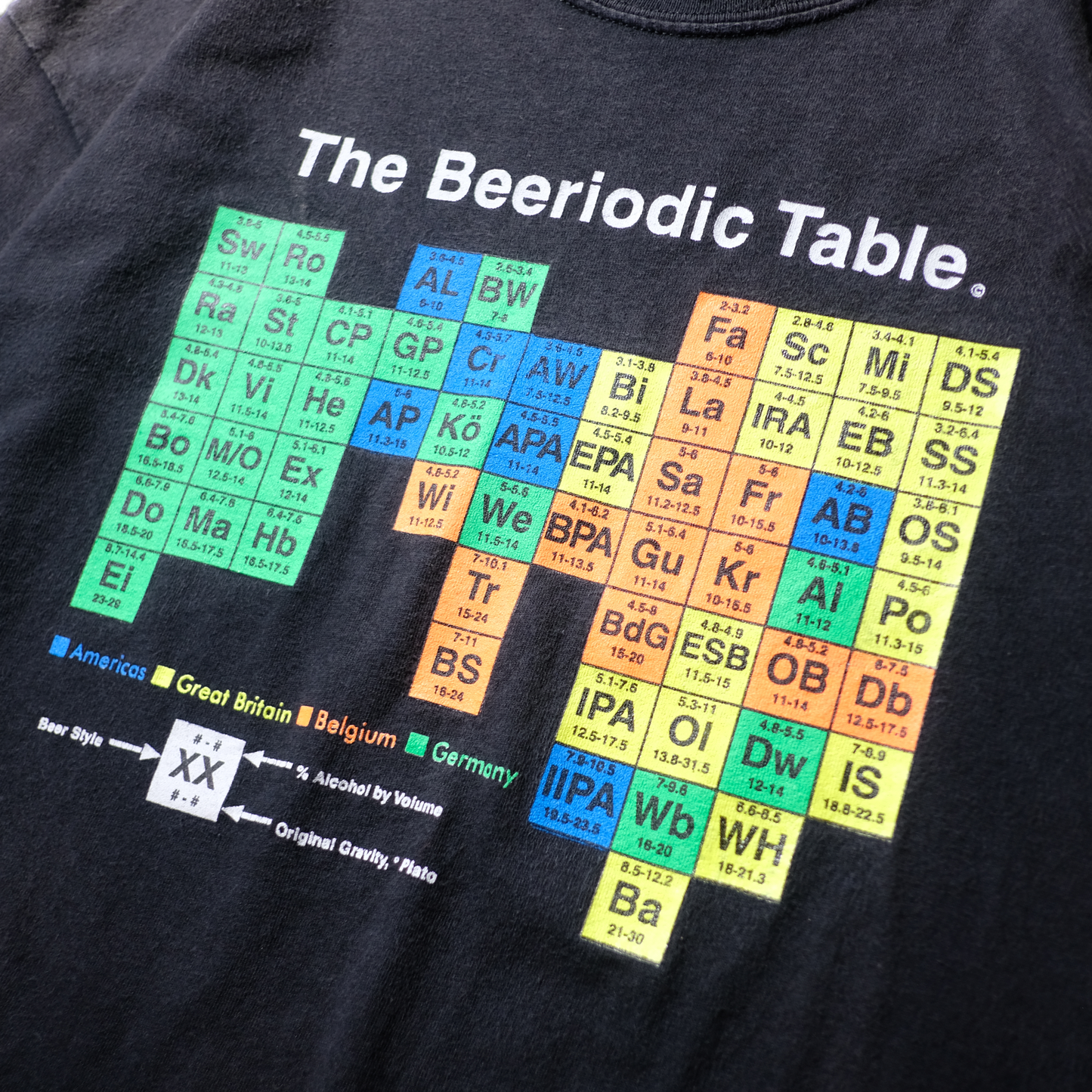 90s-00s Parody Tee "Beeriodic Table" ⠀⠀