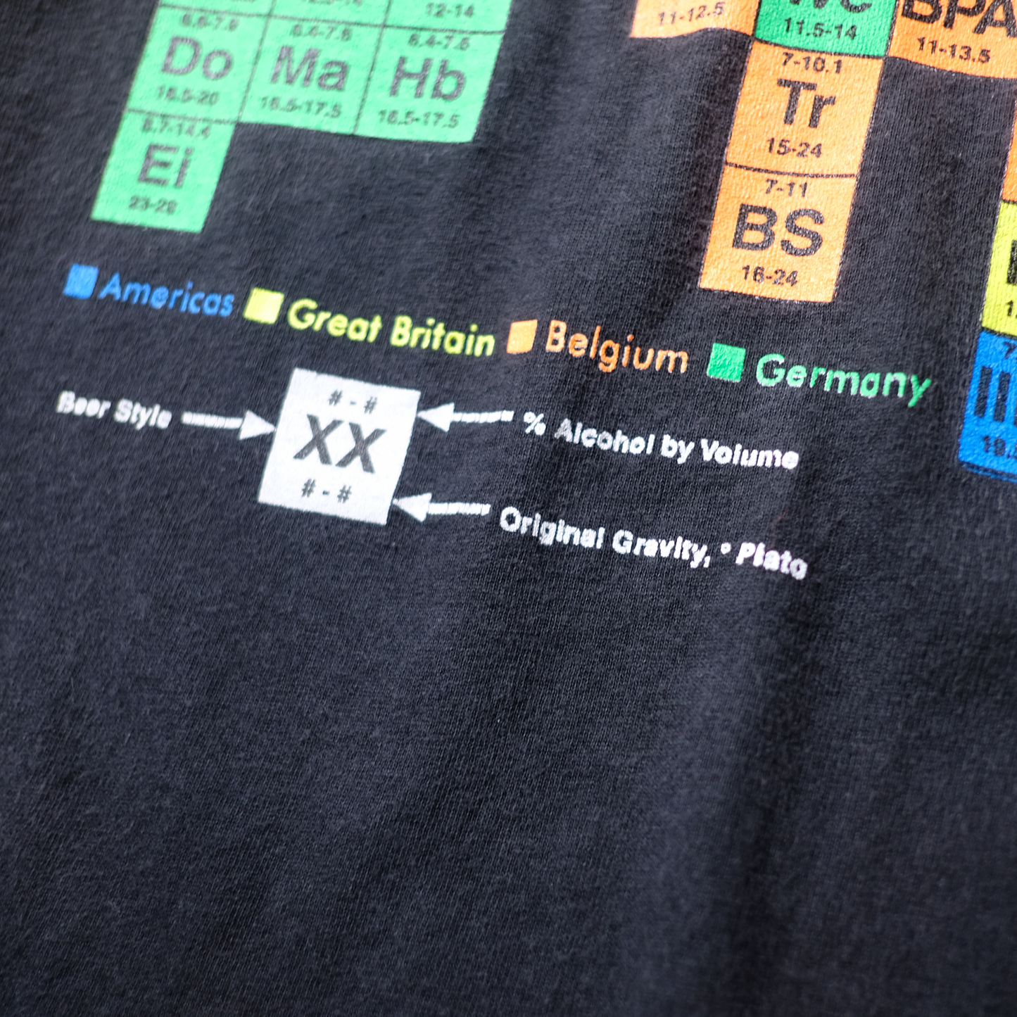 90s-00s Parody Tee "Beeriodic Table" ⠀⠀