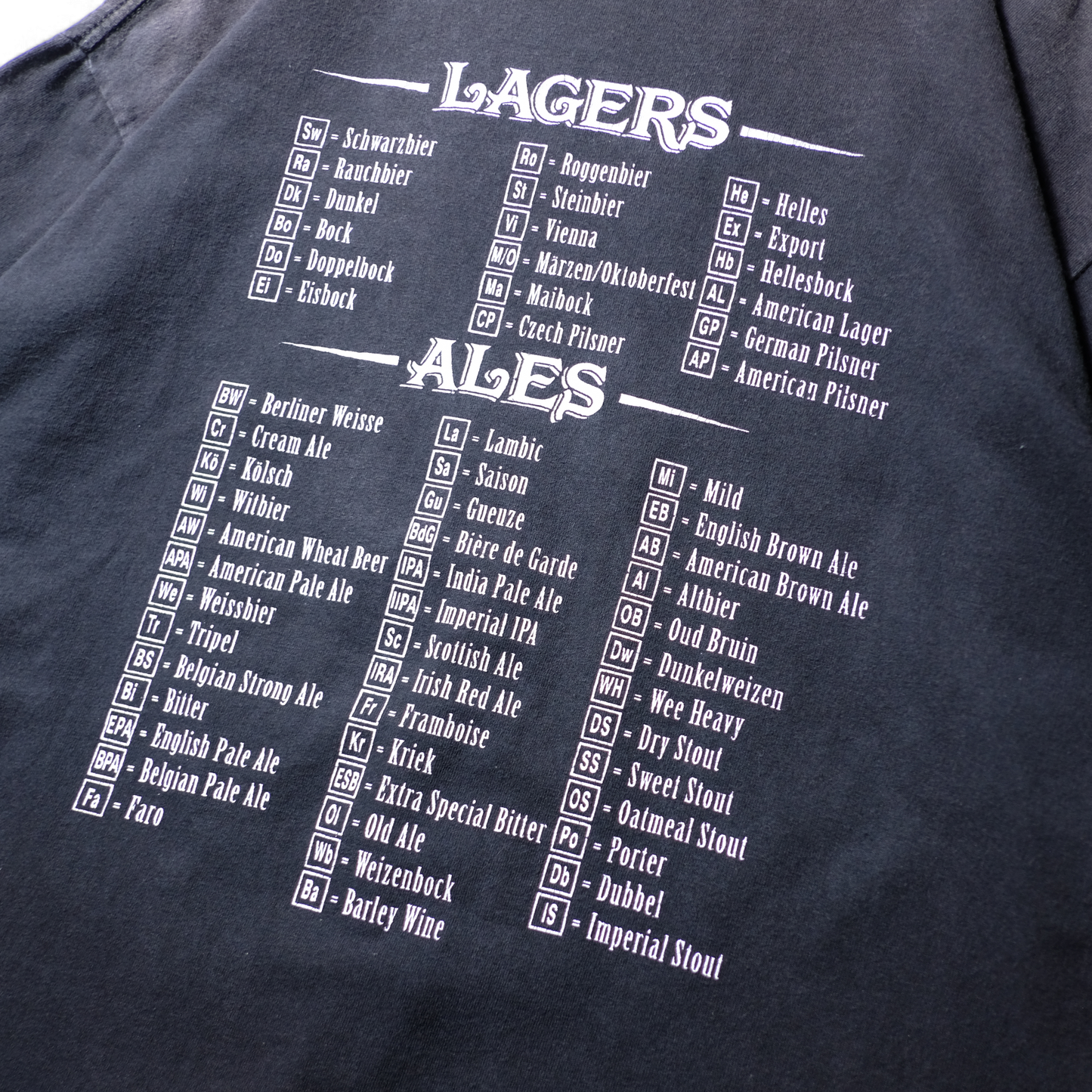 90s-00s Parody Tee "Beeriodic Table" ⠀⠀